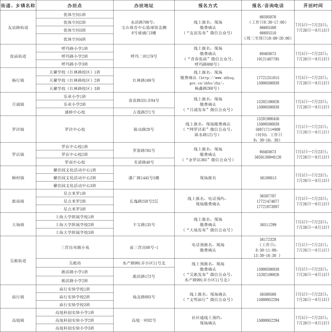 盱眙招聘网最新招聘工园区,盱眙工业园区招聘信息汇总