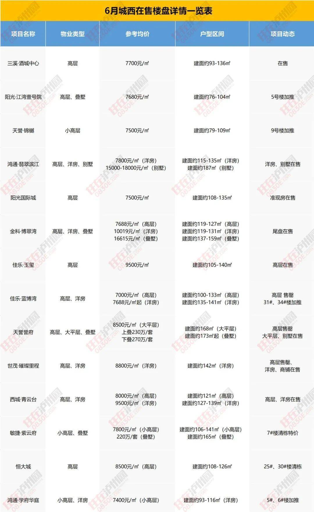 永年甘蓝最新价格｜永年甘蓝现价速览