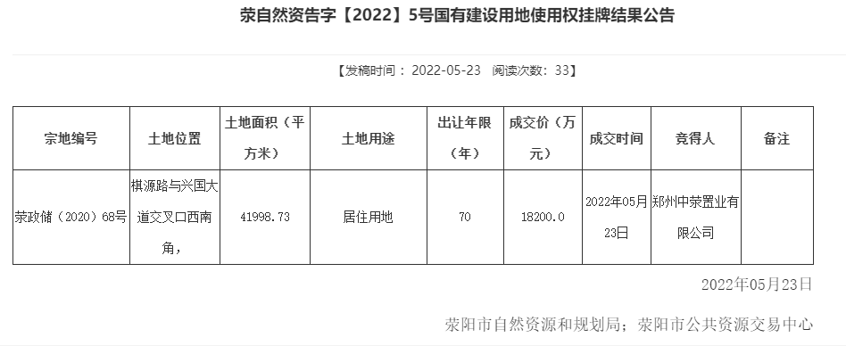 荥阳限价房最新消息（荥阳限价房资讯速递）