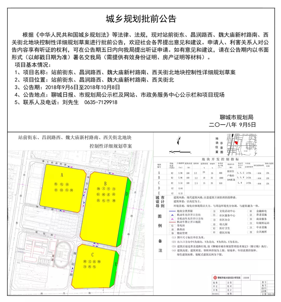 聊茌东区最新规划图-探秘茌东区规划蓝图