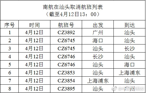 初心不负