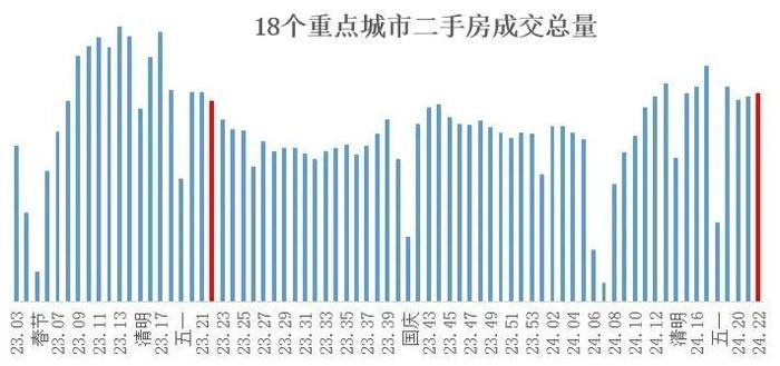 锦州房产市场迎来新篇章，房价稳健上涨喜讯频传