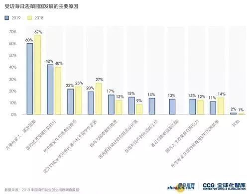 福州经济蓬勃发展，最新GDP数据令人振奋！