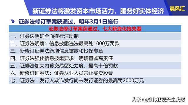 希腊经济复苏新篇章：资金流动活力再升级