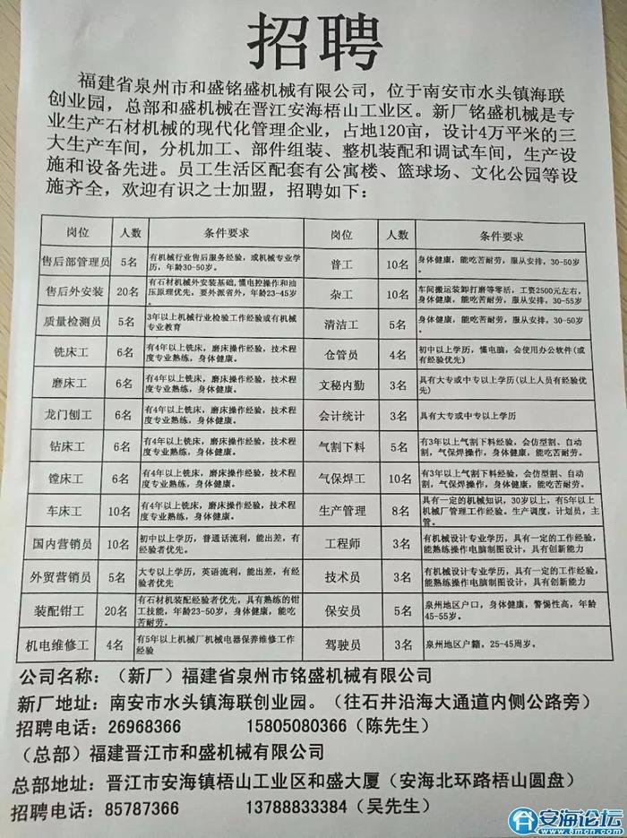 象山石浦招聘资讯速递：最新岗位招募信息大放送