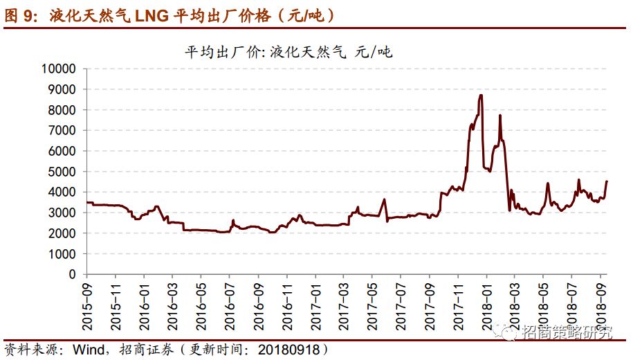 最新发布：五氧化二钒市场行情实时报价一览